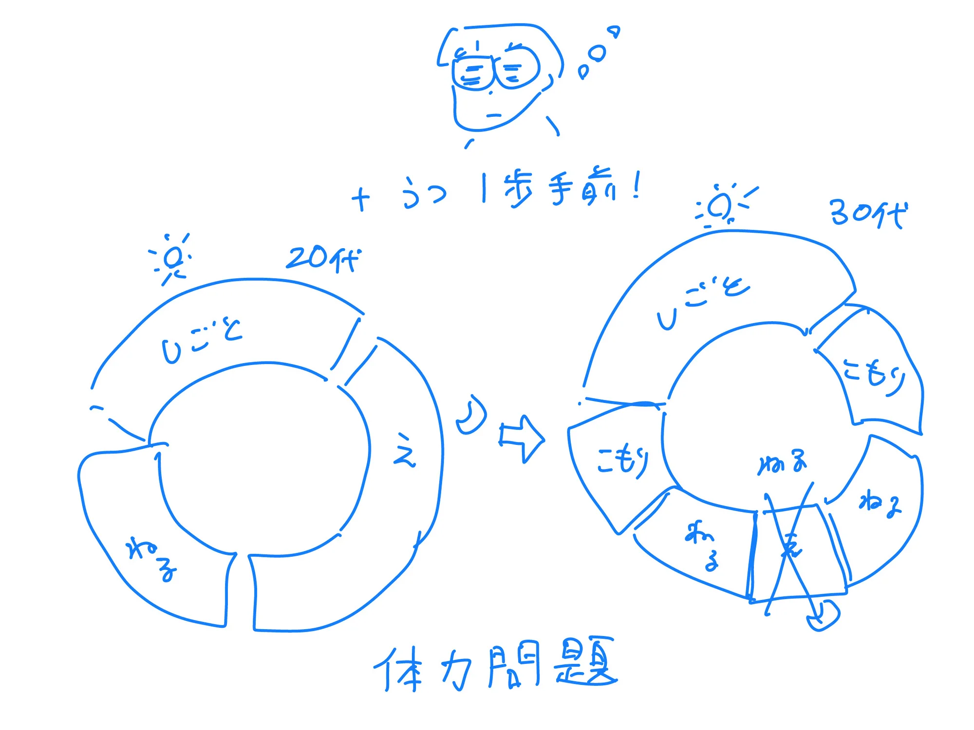31_2025_9_体調
