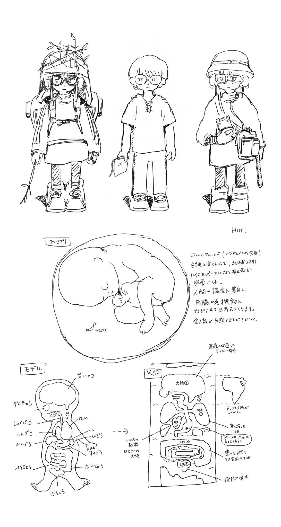 Hor.のいる世界のスケッチ